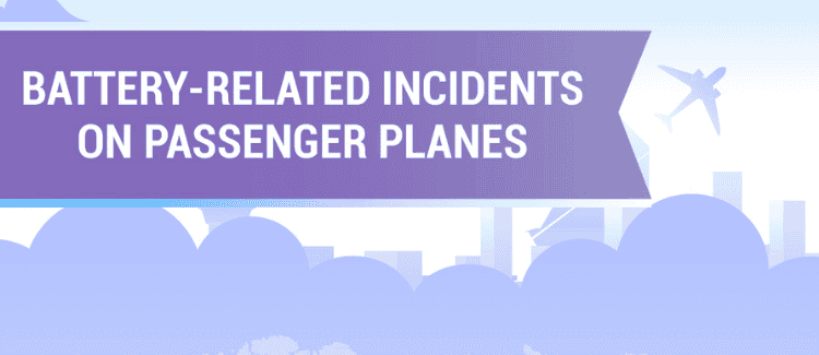 battery incidents on planes